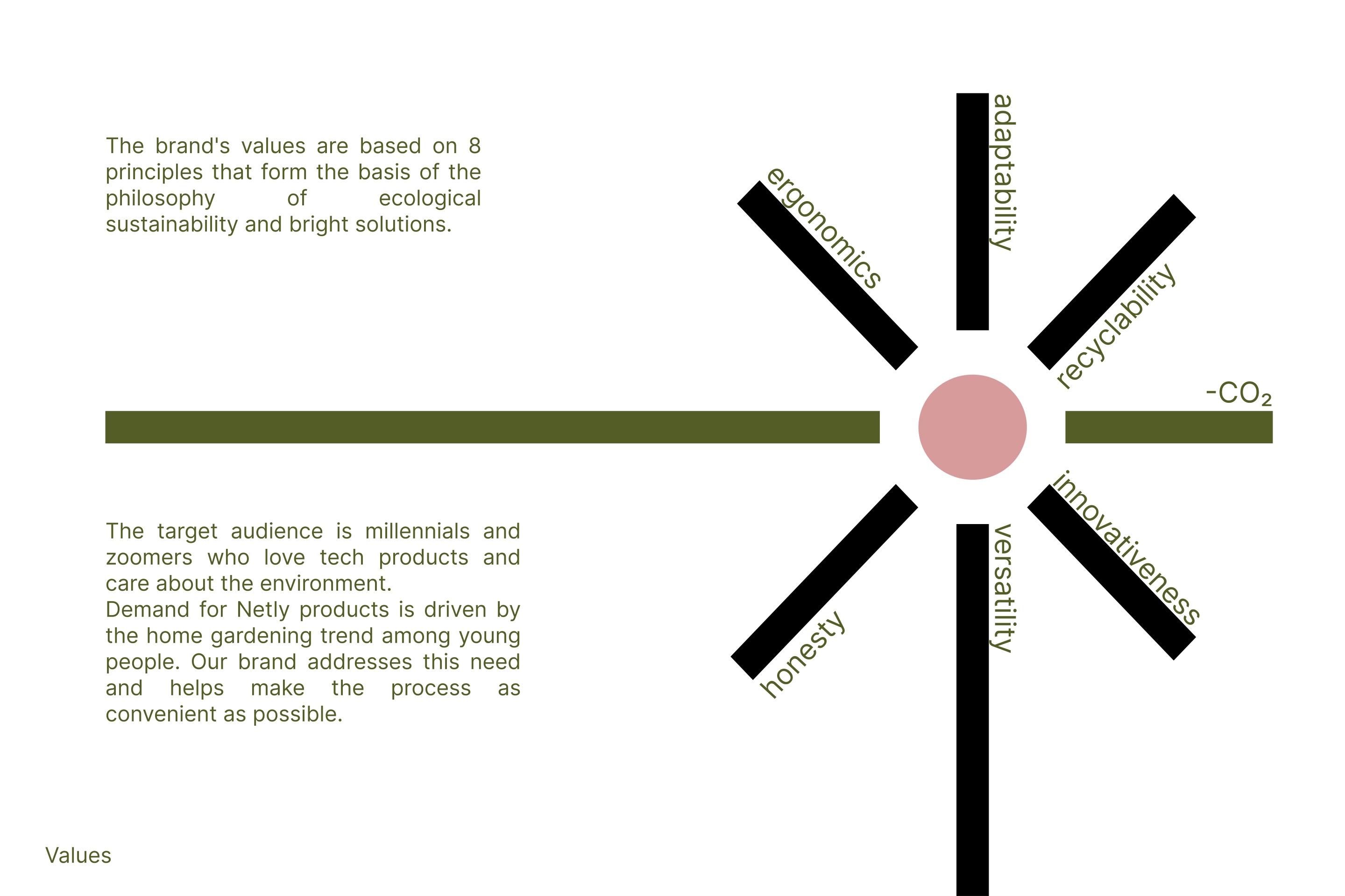Portfolio slide 07